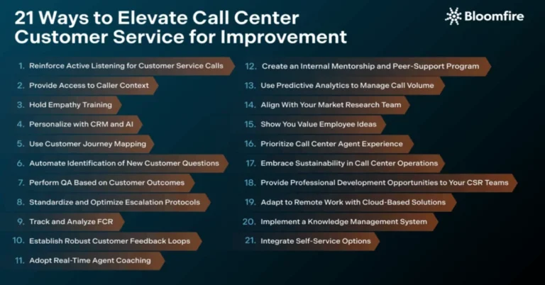 How Implementing Contact Center Solutions Enhances Customer Service?